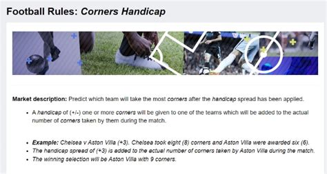 Corner Handicap Betting Market Explained: Tips.